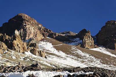 Montée vers les sommet de l'Aconcagua - Argentine
