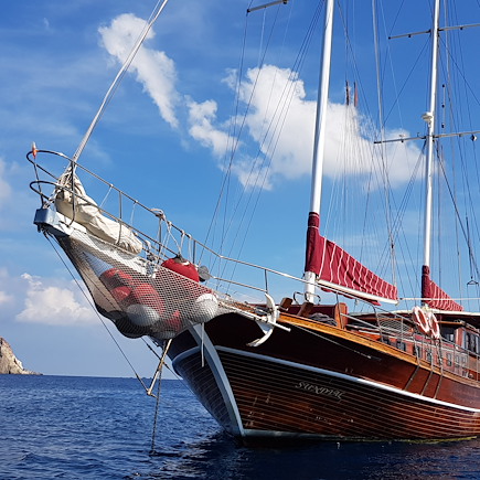 Randonnée Italie Sicile et îles Eoliennes