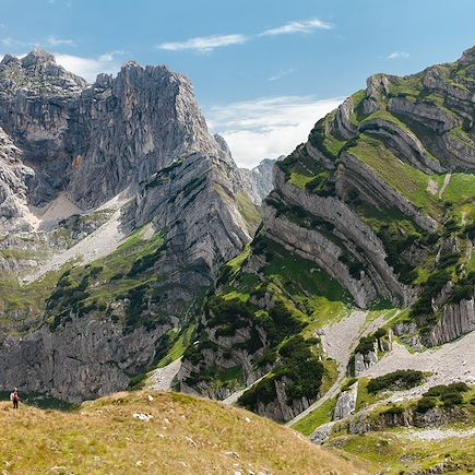 Randonnée Monténégro