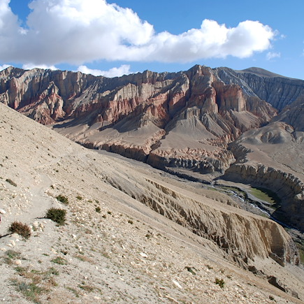 Trek Népal