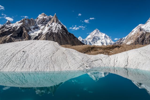 Voyage à pied : Camp de base du K2 et Concordia