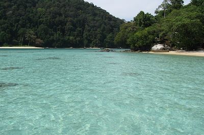 Plage de Thailande