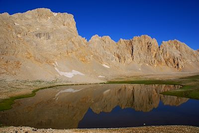 © C. Ergolu - Cappadoce - Turquie Cappadoce - Turquie